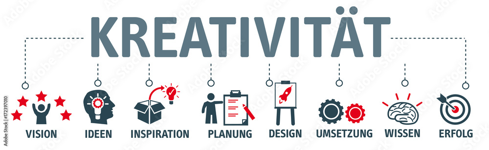 Banner Kreativität mit vektor icons - obrazy, fototapety, plakaty 