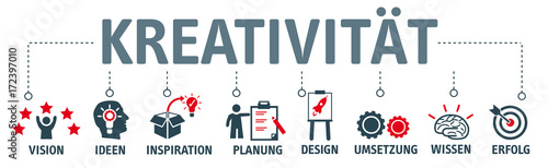 Banner Kreativität mit vektor icons