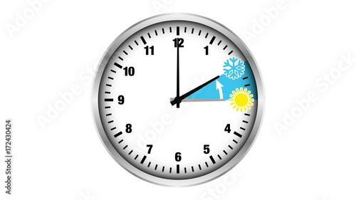Video Winterzeit Zeitumstellung ganze Uhr Zahlen silber