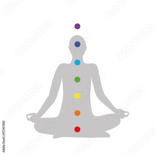 chakra punkte meditation