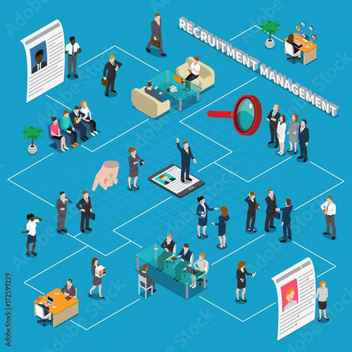 Recruitment Hiring HR Management Isometric People Flowchart