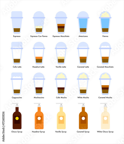 Iced drink recipe of cafe vector flat design illustration set 