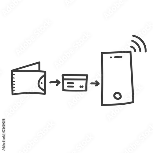 hand drawn mobile banking icon