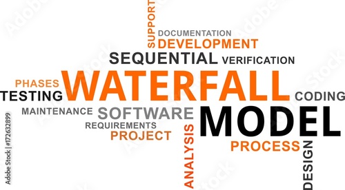 word cloud - waterfall model