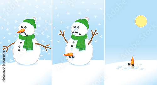 Sad Joke Rude Snowman wearing Green Melting in the Sunshine