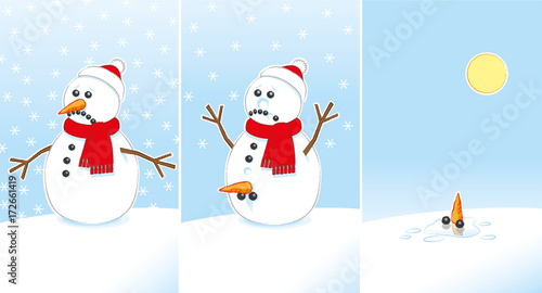 Sad Joke Rude Snowman wearing Red Melting in the Sunshine