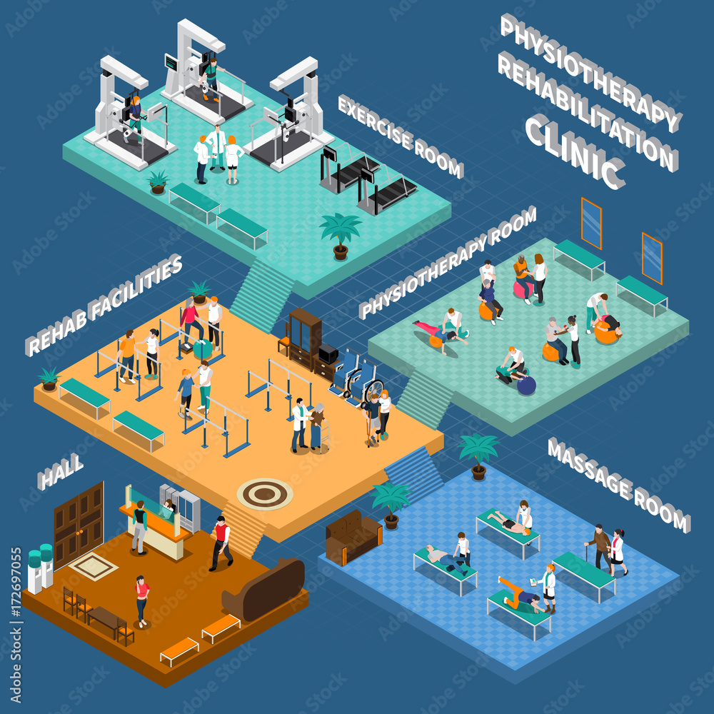 Physiotherapy Rehabilitation Clinic Isometric Interior Physiotherapy Rehabilitation Clinic Isometric Interior