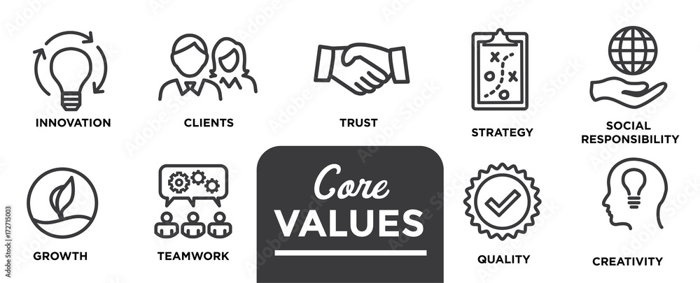 Core Values - Mission, integrity value icon set with vision, honesty, passion, and collaboration as the goal or focus