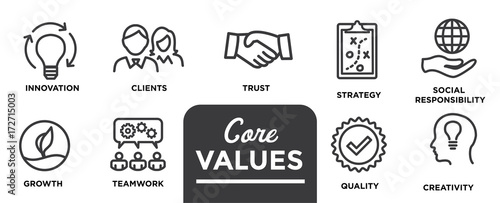 Core Values - Mission, integrity value icon set with vision, honesty, passion, and collaboration as the goal or focus photo