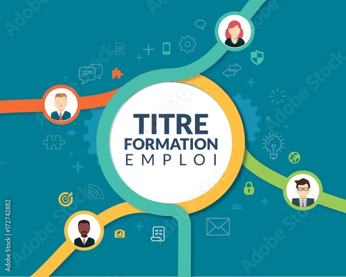 formation