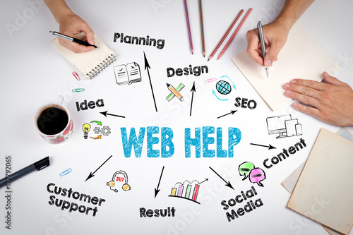 Web Help, website development Concept. The meeting at the white office table.