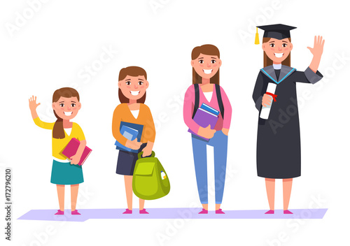 Set character students different ages