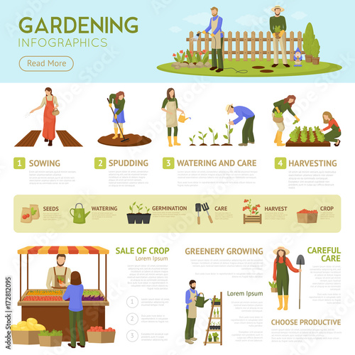 Gardening Infographics Template
