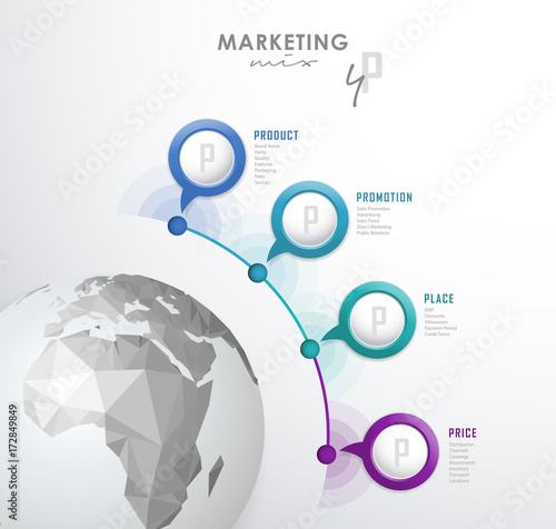 4p strategy business concept marketing infographic background