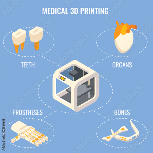 Medical 3d printing concept vector isometric illustration
