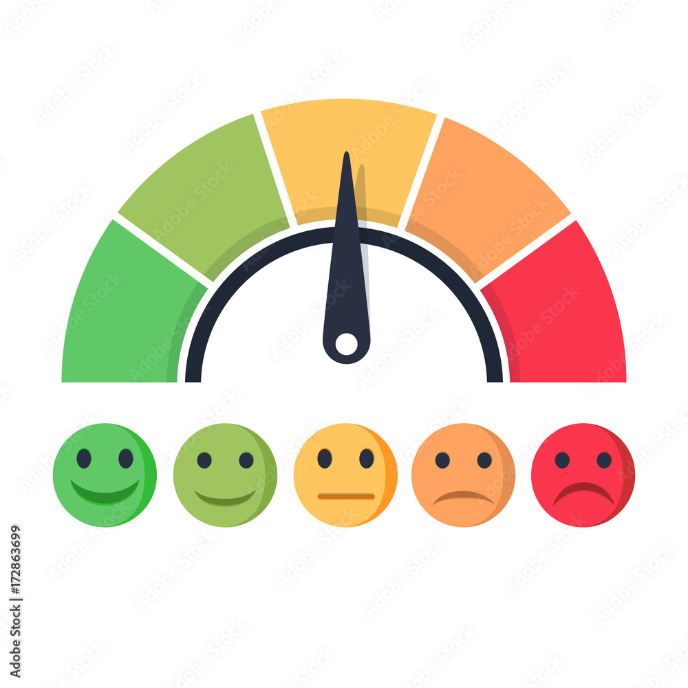 Customer satisfaction meter with different emotions Vector illustration ...