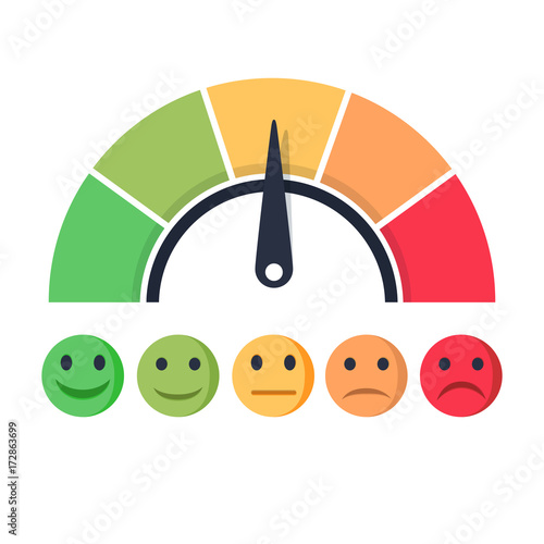 Customer satisfaction meter with different emotions Vector illustration. Scale color with arrow from red to green