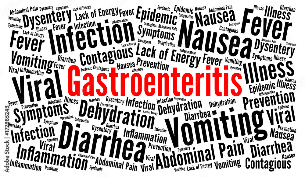 Gastroenteritis word cloud Gastroenteritis word cloud