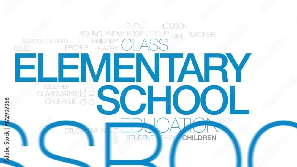 Elementary school animated word cloud, text design animation. Kinetic typography. Elementary school animated word cloud, text design animation. Kinetic typography.