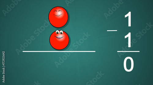 Vászonkép Subtraction 1-1=0