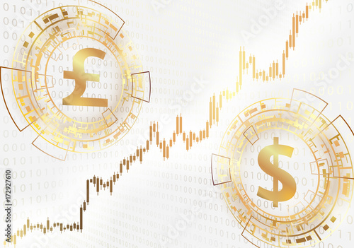 Currency exchange Pound sterling and Dollar.