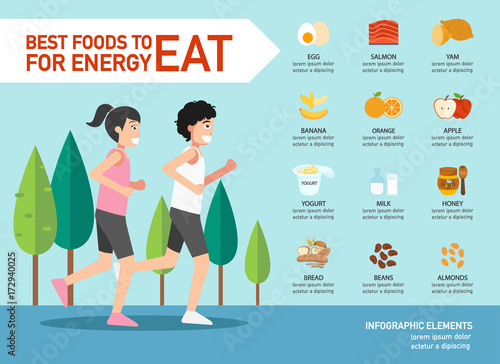 Best foods to eat for energy infographic, illustration
