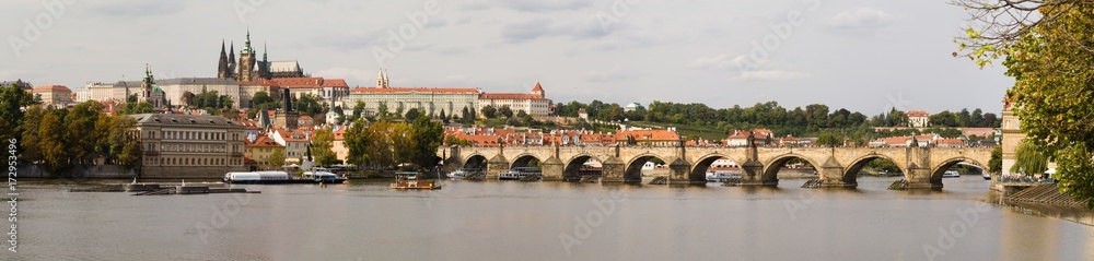 Stadtpanorama Prag