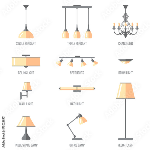 Light types