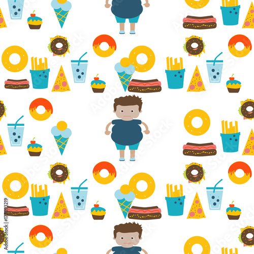 Seamless obesity pattern