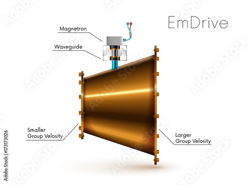 Emdrive or em drive - electromagnetic microwaves drive. Impossible engine. VECTOR schematic diagram