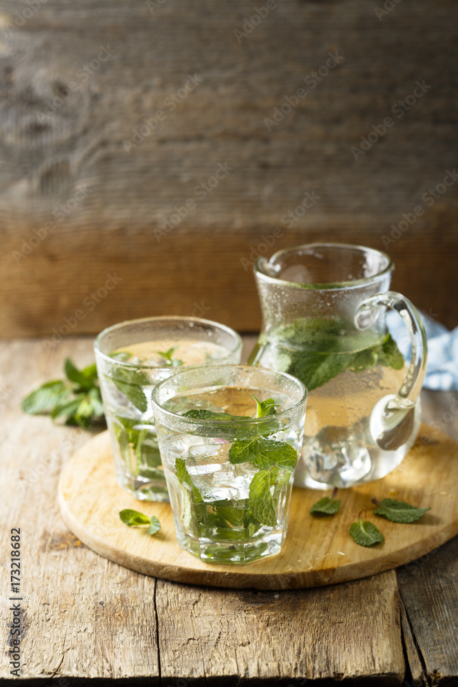 Homemade mint lemonade Homemade mint lemonade