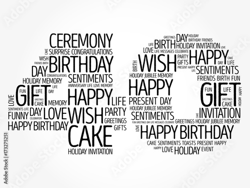 Happy 40th birthday word cloud collage concept