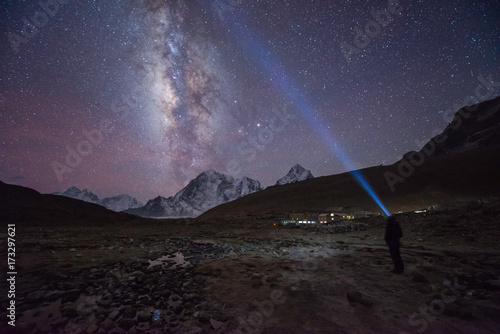 A man with headlamp under the Milky Way
