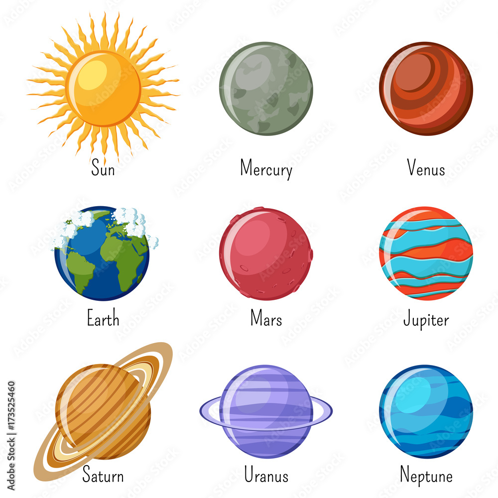 Solar system planets and the Sun with names Solar system planets and the Sun with names