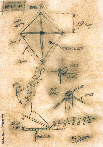 Sepia handmade diagram of how to build a kite