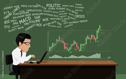 Stock trader is using so many trading tool to analyze stock chart
