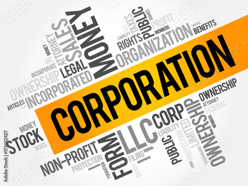 Corporation word cloud collage, business concept background