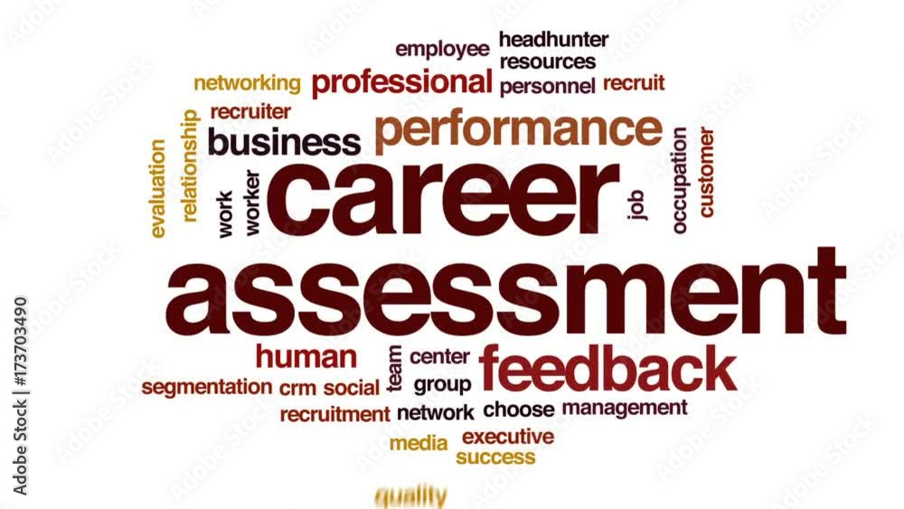 Career assessment animated word cloud, text design animation. Career assessment animated word cloud, text design animation.