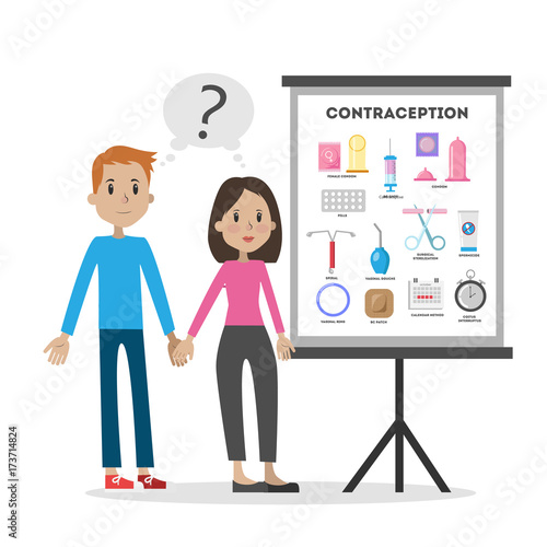 Learning about contraception.