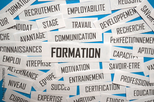 Nuage de tags en papier FORMATION 