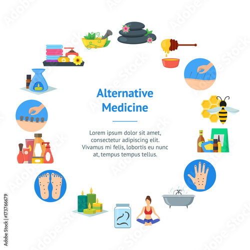 Cartoon Alternative Medicine Banner Card Circle . Vector