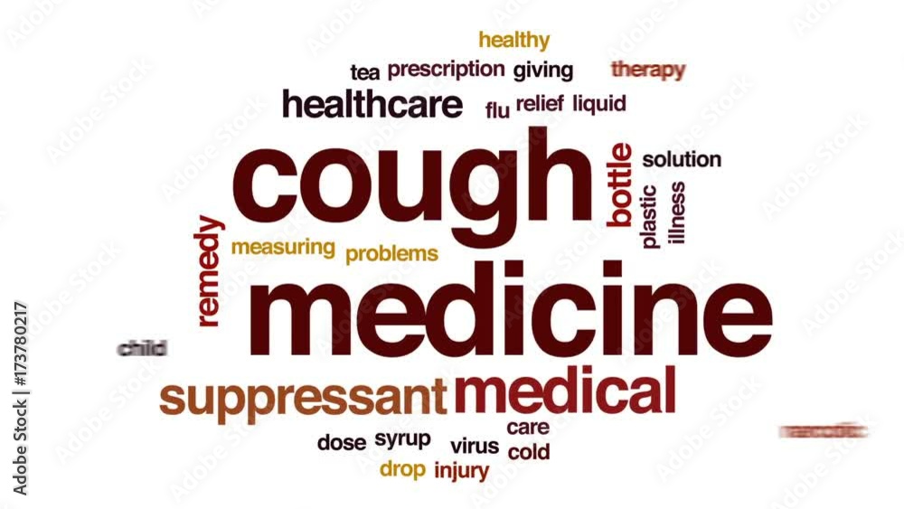Cough medicine animated word cloud, text design animation. Cough medicine animated word cloud, text design animation.