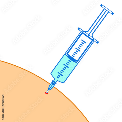 Medical syringe injection