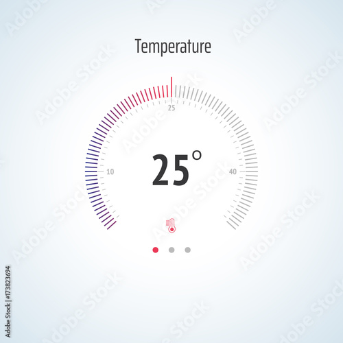thermostat
