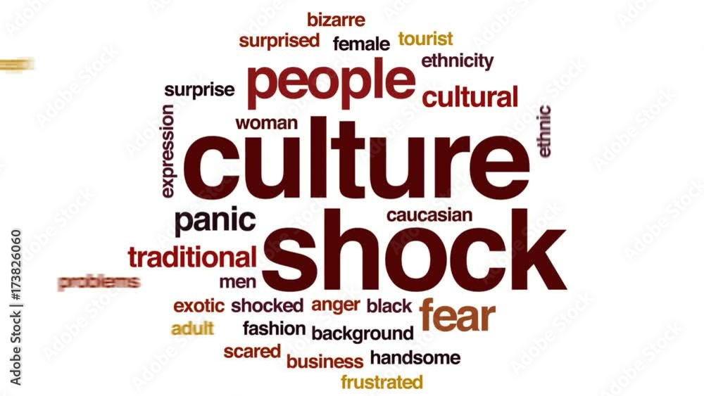 Culture shock animated word cloud, text design animation. Culture shock animated word cloud, text design animation.
