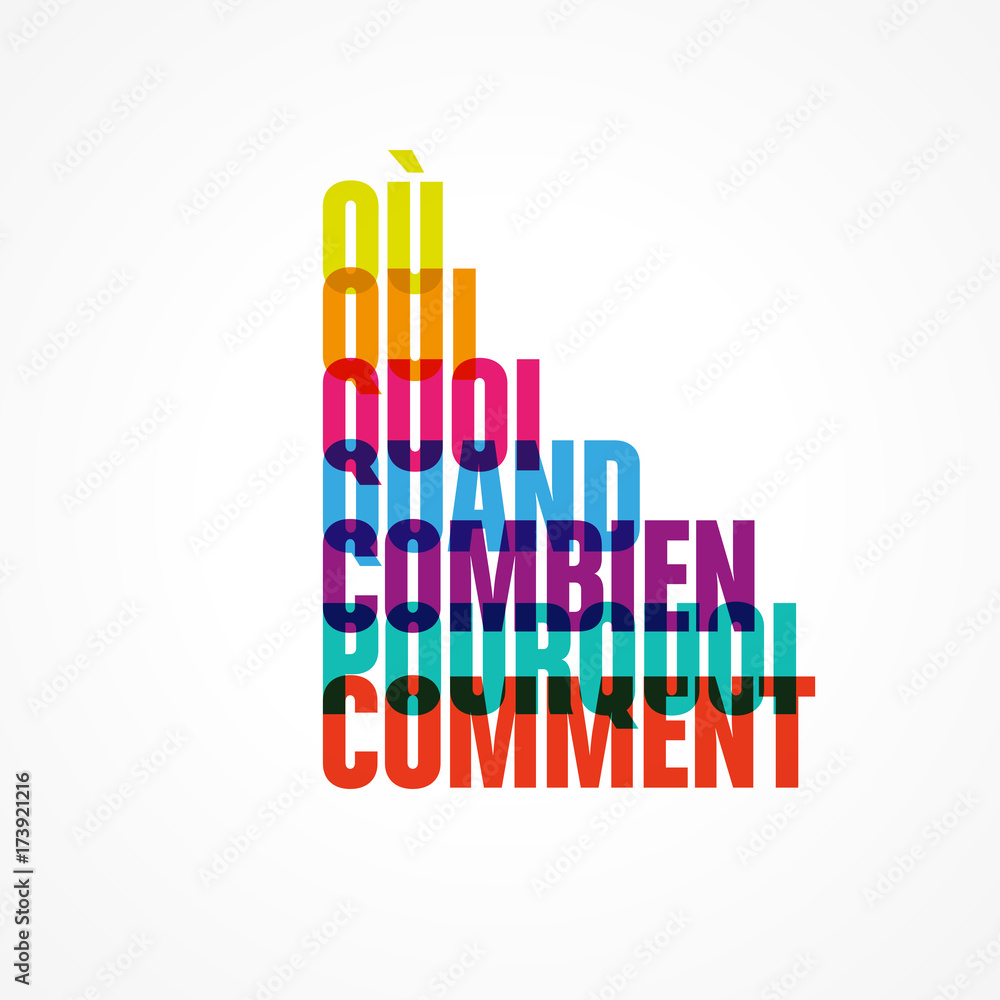 ou,quoi,comment,combien ou,quoi,comment,combien