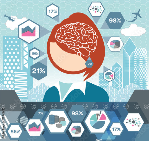 Business Mind