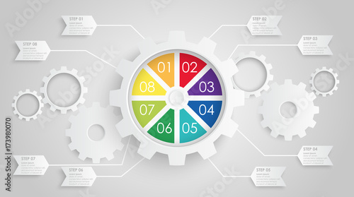 gear wheels info graphic