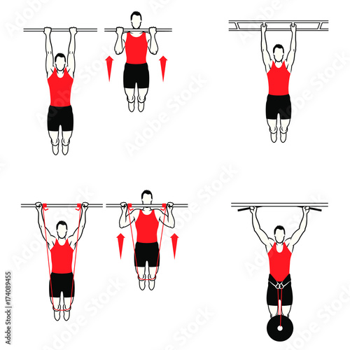 Pullup exercises
