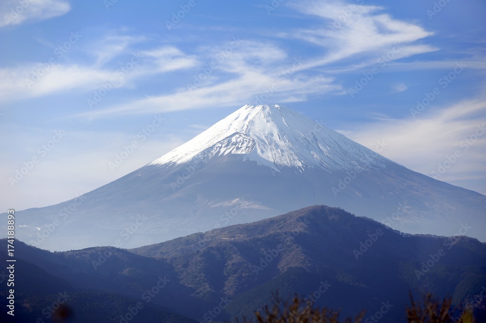 大観山から見た富士山